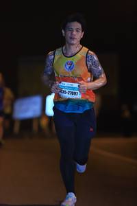 BIB: 
                            <button type="button" onclick="openModal(7880219)" class="btn btn-primary btn-sm float-right btn-popup" data-toggle="modal" data-target=".modal-high-quality">
                        <i class="fas fa-shopping-cart"></i> Add to Cart
                    </button>
                                            <button type="button" onclick="isThisMe(7880219, true)" class="btn btn-success btn-sm float-right btn-popup btn-isme hidden" data-toggle="tooltip" data-placement="bottom" title="นี่คือรูปของคุณใช่ไหม คลิกที่นี่เพื่อเอาเข้าอัลบั้ม">
                        <i class="fas fa-plus"></i> Add to album
                    </button>
                    <button type="button" onclick="isThisMe(7880219, false)" class="btn btn-warning btn-sm float-right btn-popup btn-isnotme hidden">
                        <i class="fas fa-ban"></i> Remove from album
                    </button>